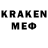 Меф кристаллы Cetin Guven